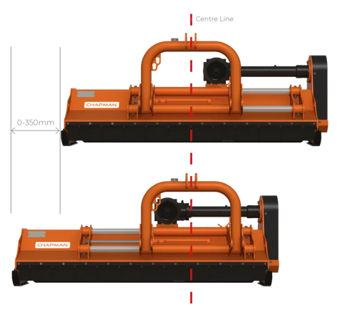 Chapman 1.5m Heavy Duty Compact PTO Flail Mower - CFM150