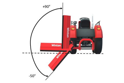 Winton 1.3m Heavy Duty Tractor PTO Verge Flail Mower - WVF130